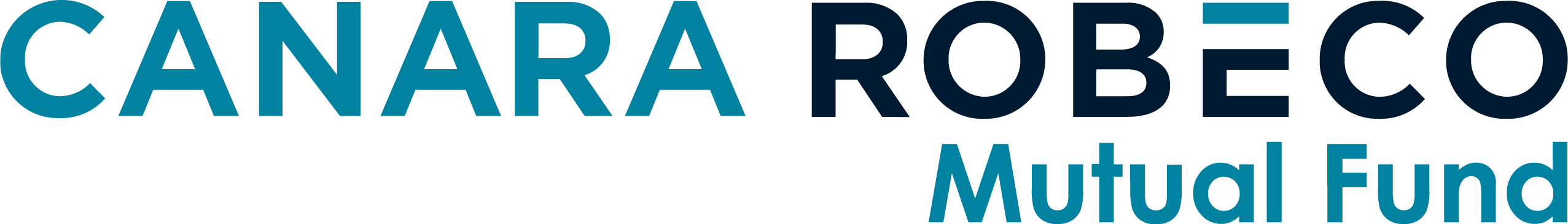 Canara Robeco Mutual Fund